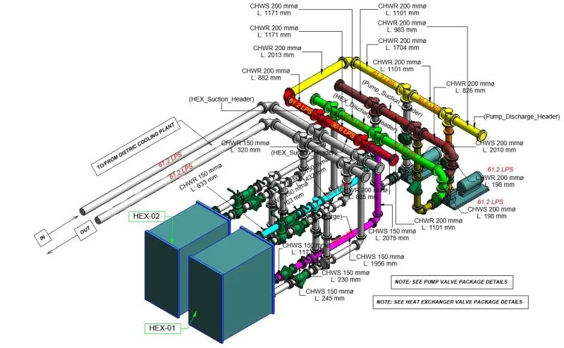 chilled water pump